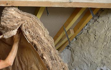 Sutton Under Whitestonecliffe pitched roof insulation costs